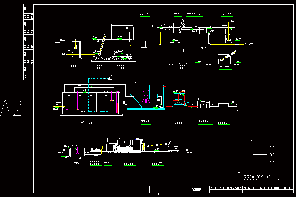 工业废水A2O工艺流程图纸.dwg